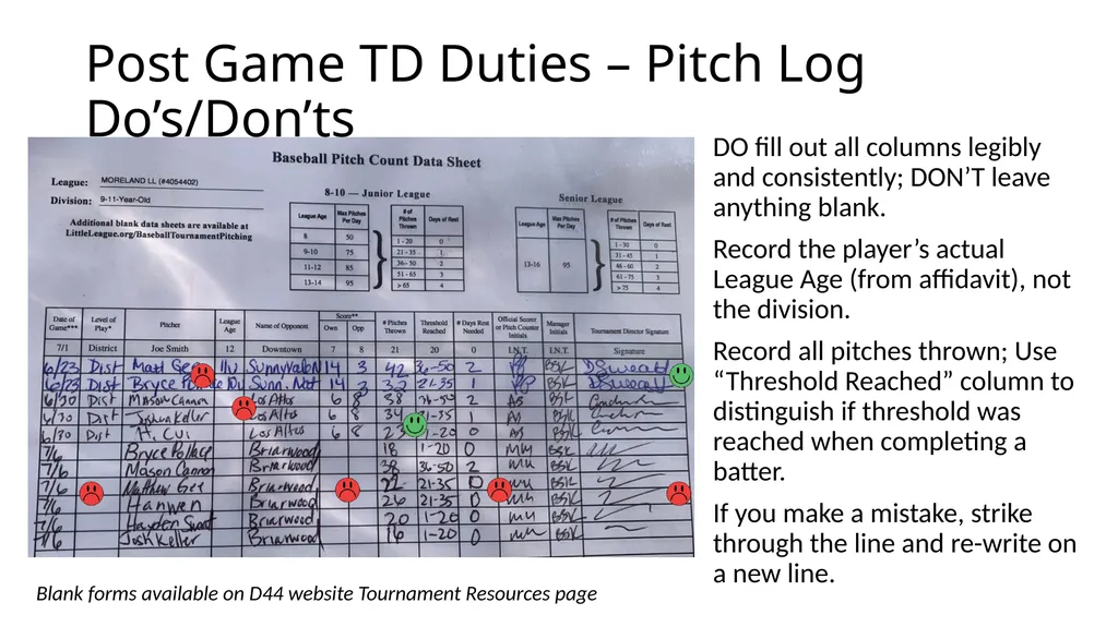 Little League CA District 44 TOC & All-Star - slide 20 of 26