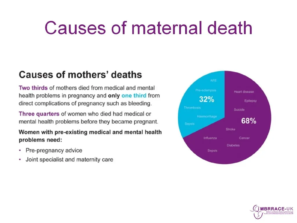 Take home key messages Actions for Doctors, - slide 3 of 9