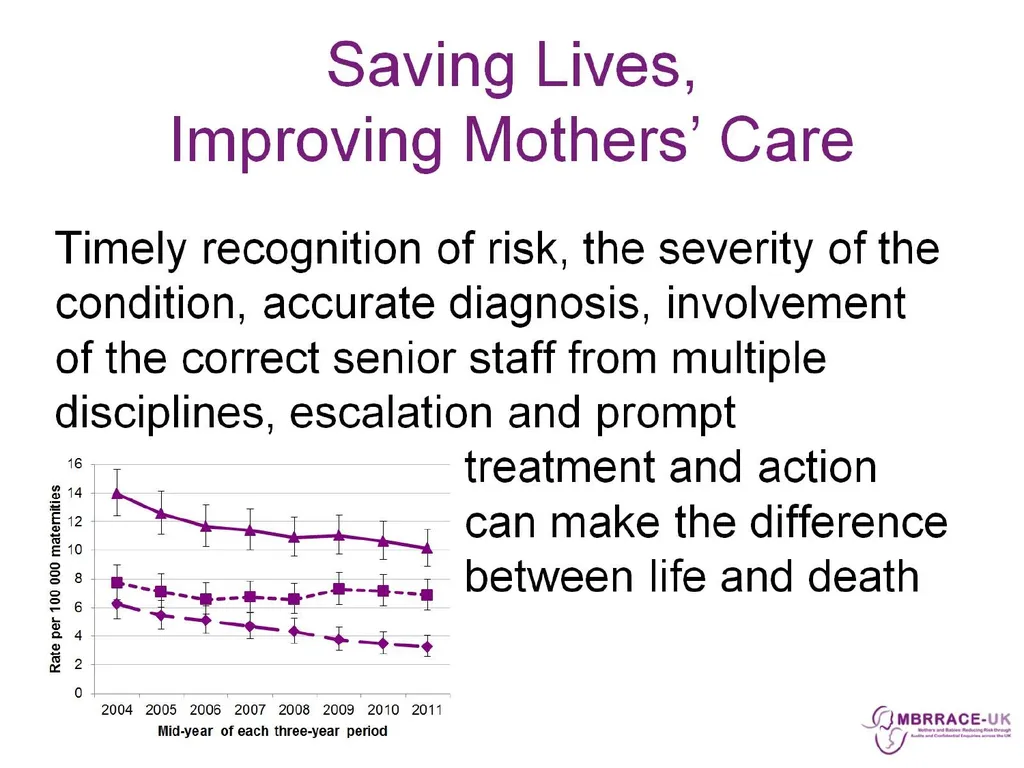 Take home key messages Actions for Doctors, - slide 8 of 9
