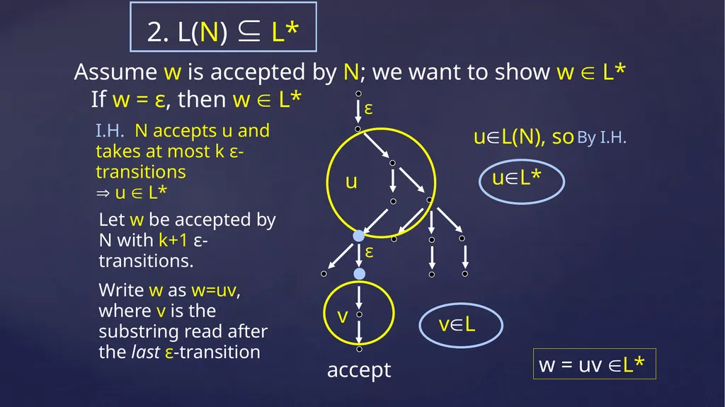 Regular Languages’ Closure Properties, Take 2 CS - slide 10 of 11