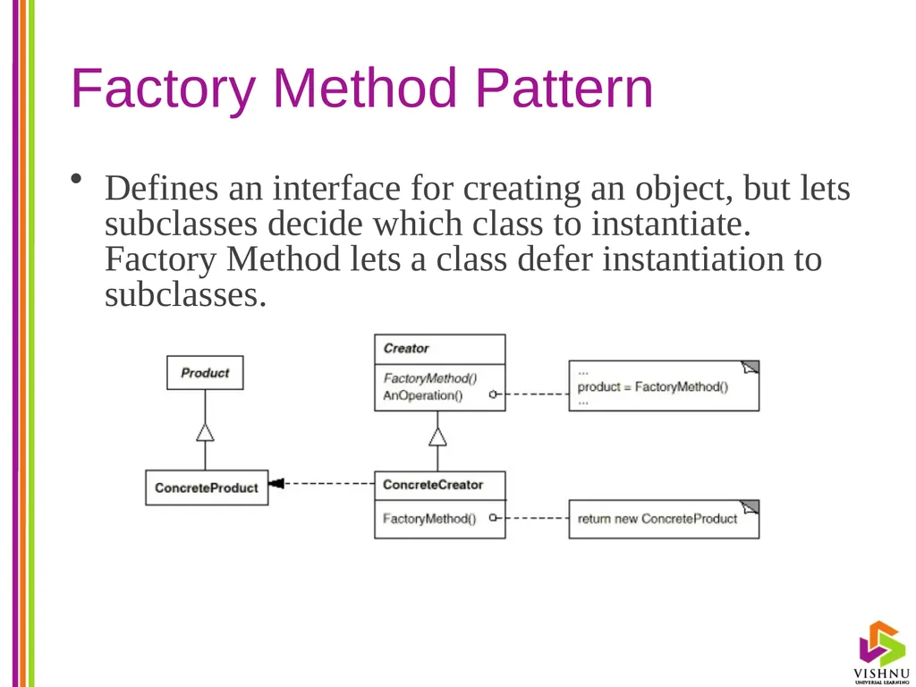 Design Patterns (DP) By P. S. Suryateja Asst. - slide 86 of 115