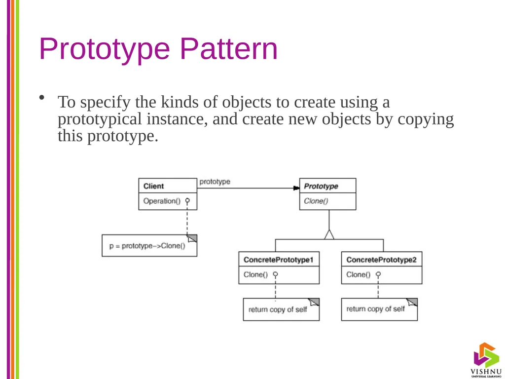 Design Patterns (DP) By P. S. Suryateja Asst. - slide 110 of 115