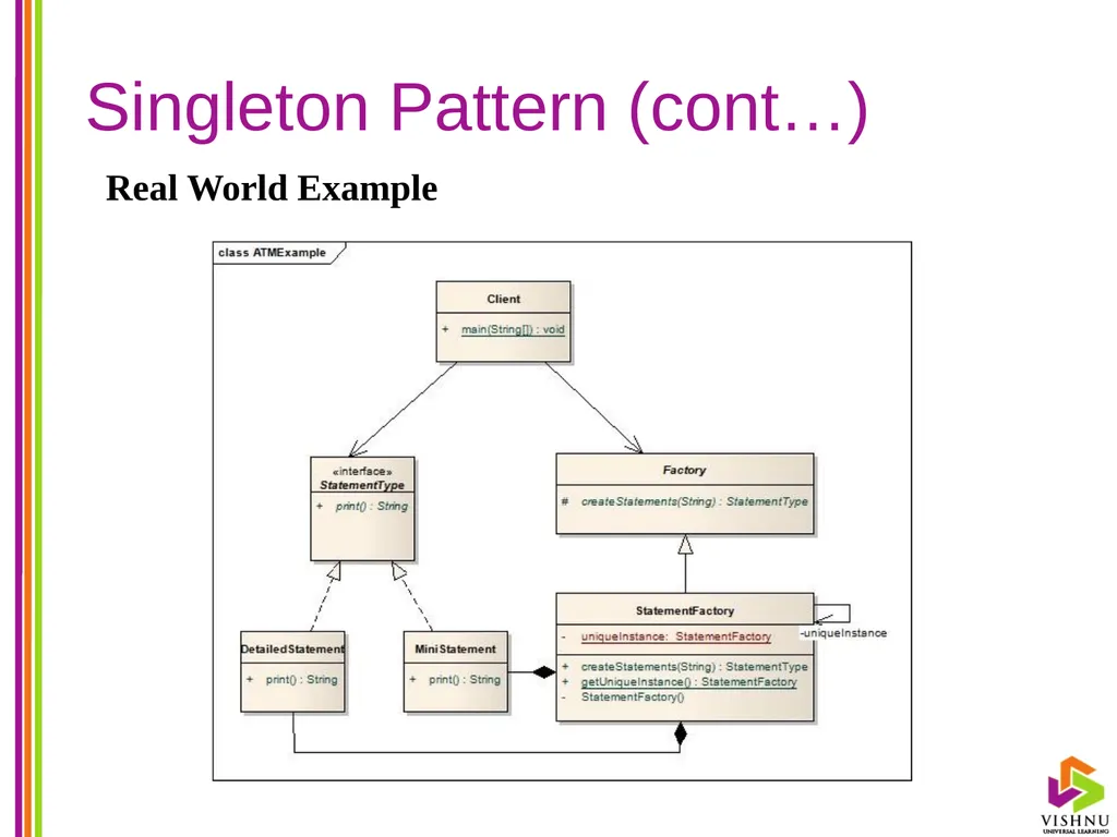 Design Patterns (DP) By P. S. Suryateja Asst. - slide 57 of 115