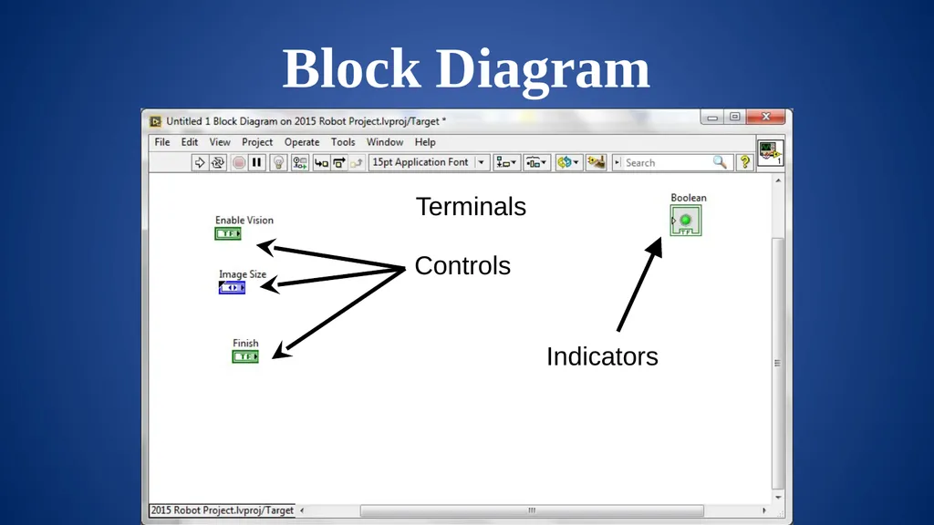 Intro to LabVIEW frclabviewtutorials.com/workshop - slide 3 of 59