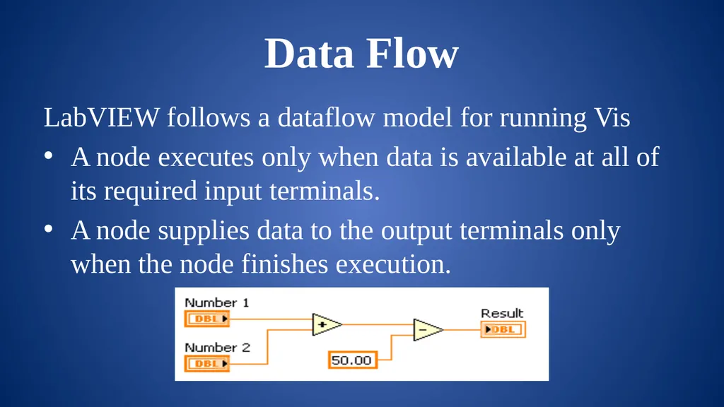 Intro to LabVIEW frclabviewtutorials.com/workshop - slide 6 of 59