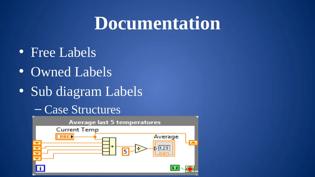 Intro to LabVIEW frclabviewtutorials.com/workshop - slide 56 of 59
