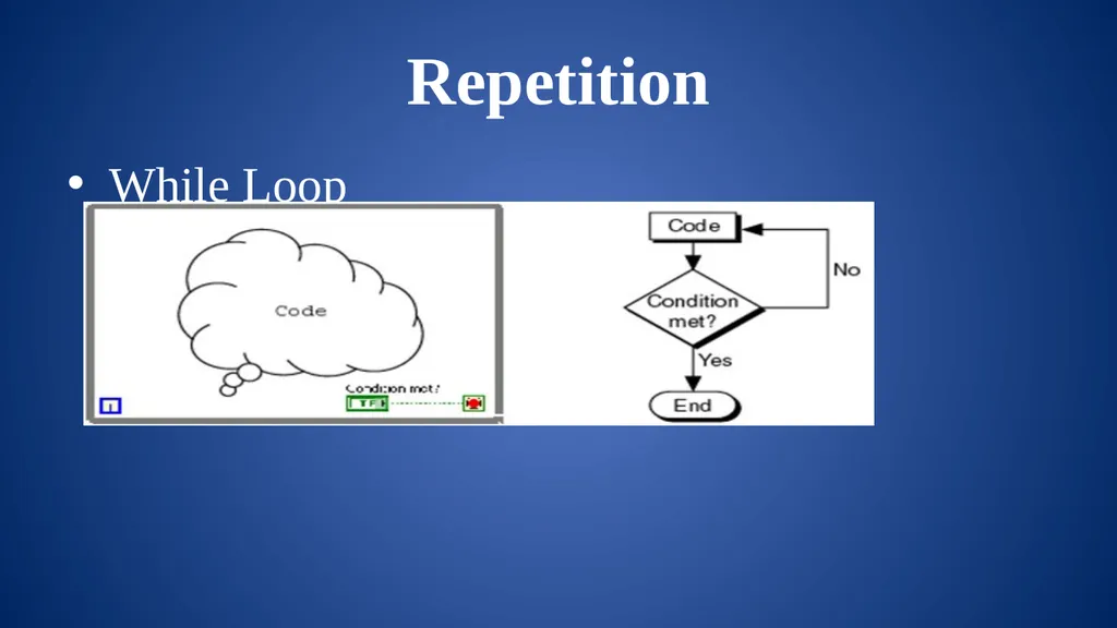 Intro to LabVIEW frclabviewtutorials.com/workshop - slide 12 of 59
