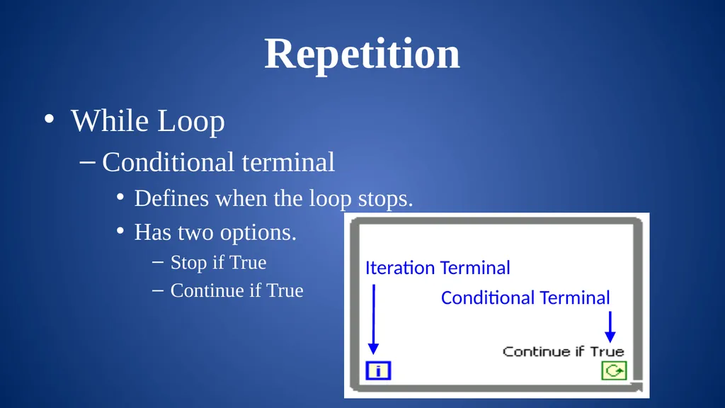 Intro to LabVIEW frclabviewtutorials.com/workshop - slide 14 of 59