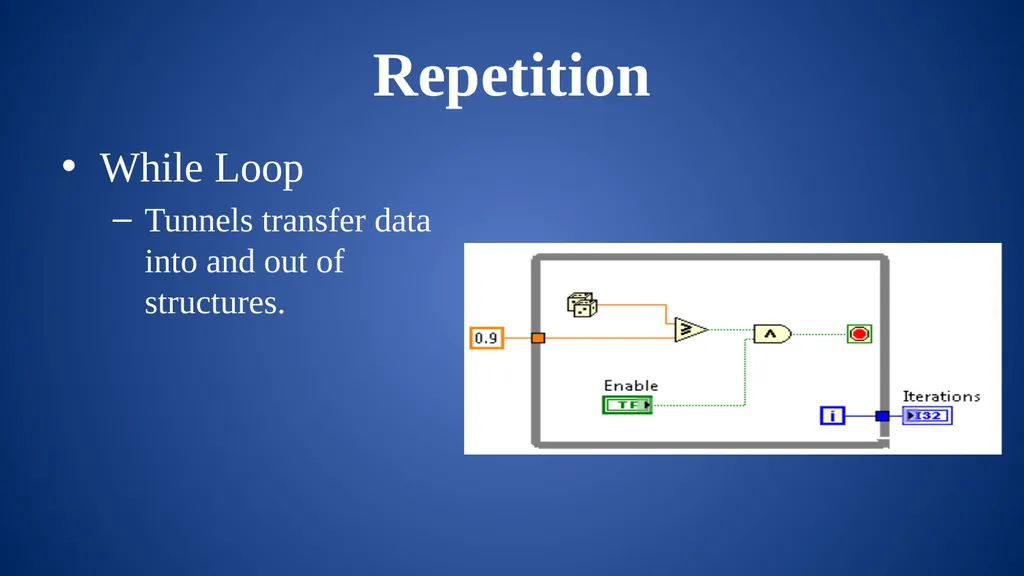 Intro to LabVIEW frclabviewtutorials.com/workshop - slide 15 of 59
