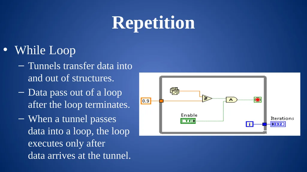 Intro to LabVIEW frclabviewtutorials.com/workshop - slide 17 of 59