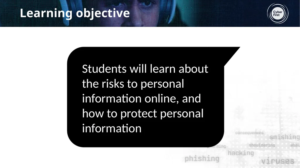 Learning objective Students will learn about the - slide 2 of 17