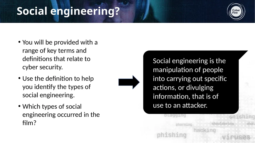Learning objective Students will learn about the - slide 12 of 17