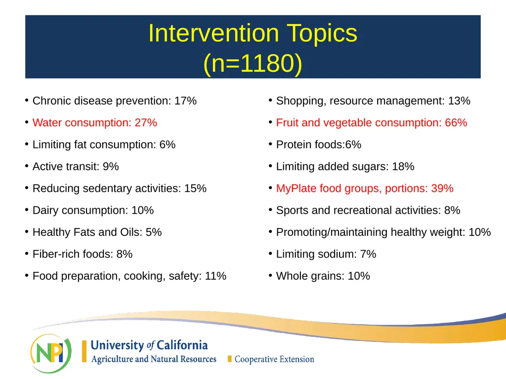 California Department of Public Health SNAP-Ed - slide 16 of 25
