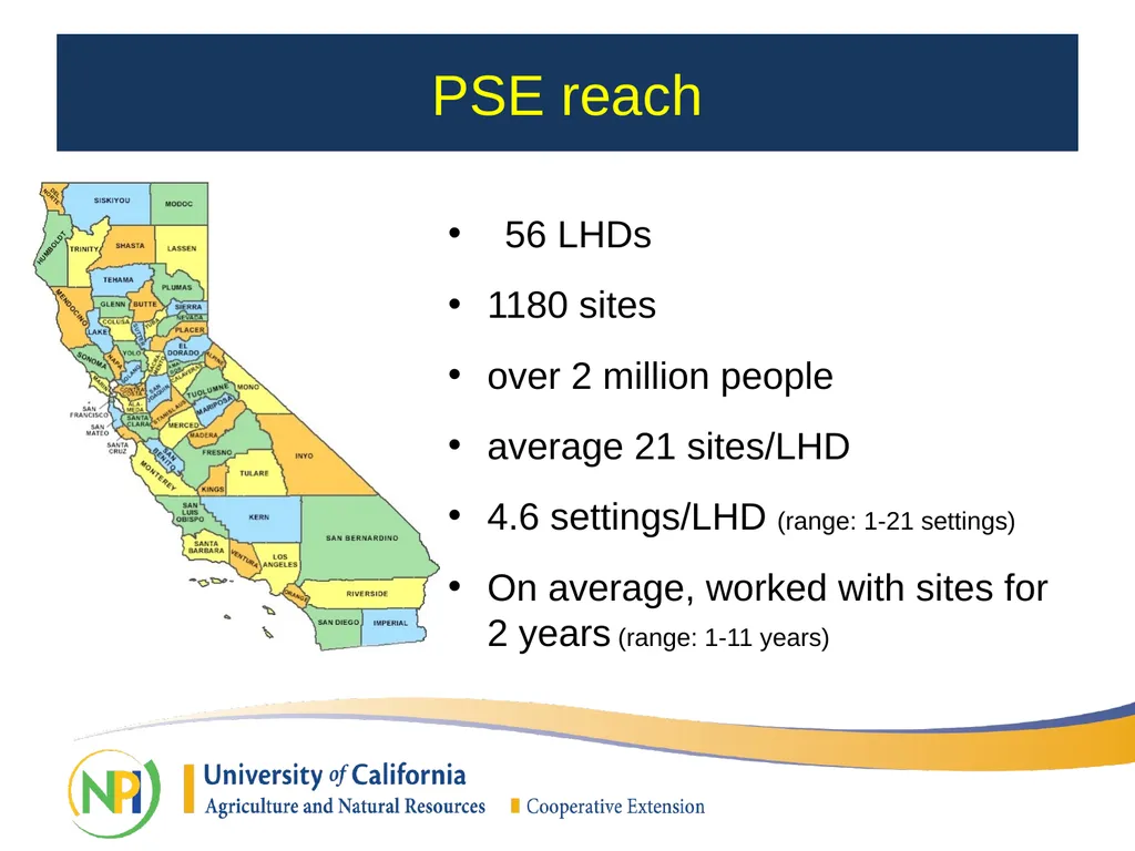 California Department of Public Health SNAP-Ed - slide 4 of 25