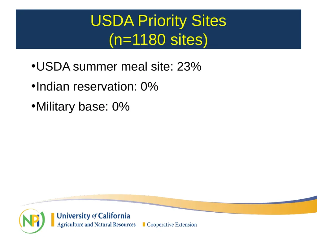 California Department of Public Health SNAP-Ed - slide 6 of 25