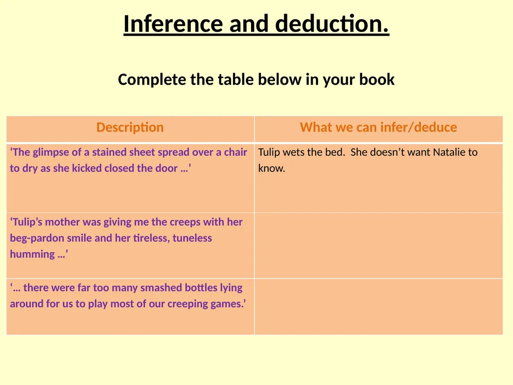 The Tulip Touch Chapters 7 - 9 Lesson Objectives: - slide 6 of 10