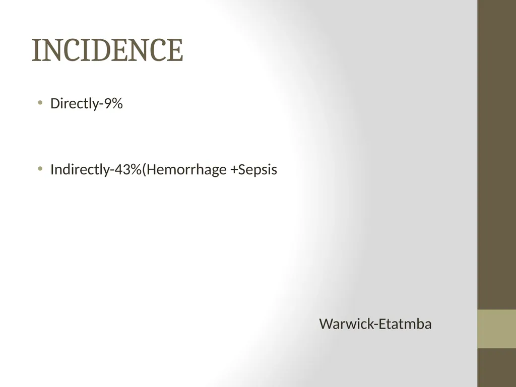 IDENTIFICATION AND MANAGEMENT ABORTION Prepared - slide 5 of 14