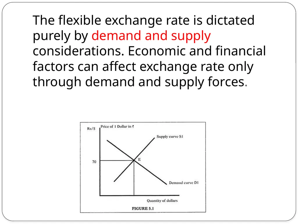 Sultan Ahmed Foreign Exchange Meaning of Foreign - slide 17 of 24