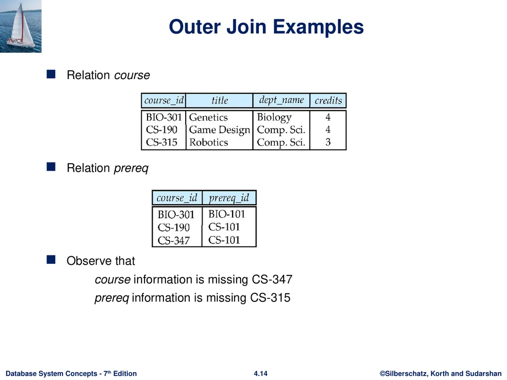 Chapter 4 : Intermediate SQL Outline Join - slide 11 of 58