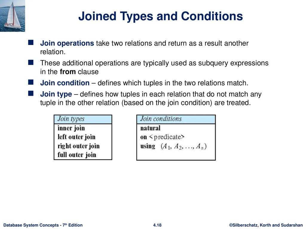 Chapter 4 : Intermediate SQL Outline Join - slide 15 of 58
