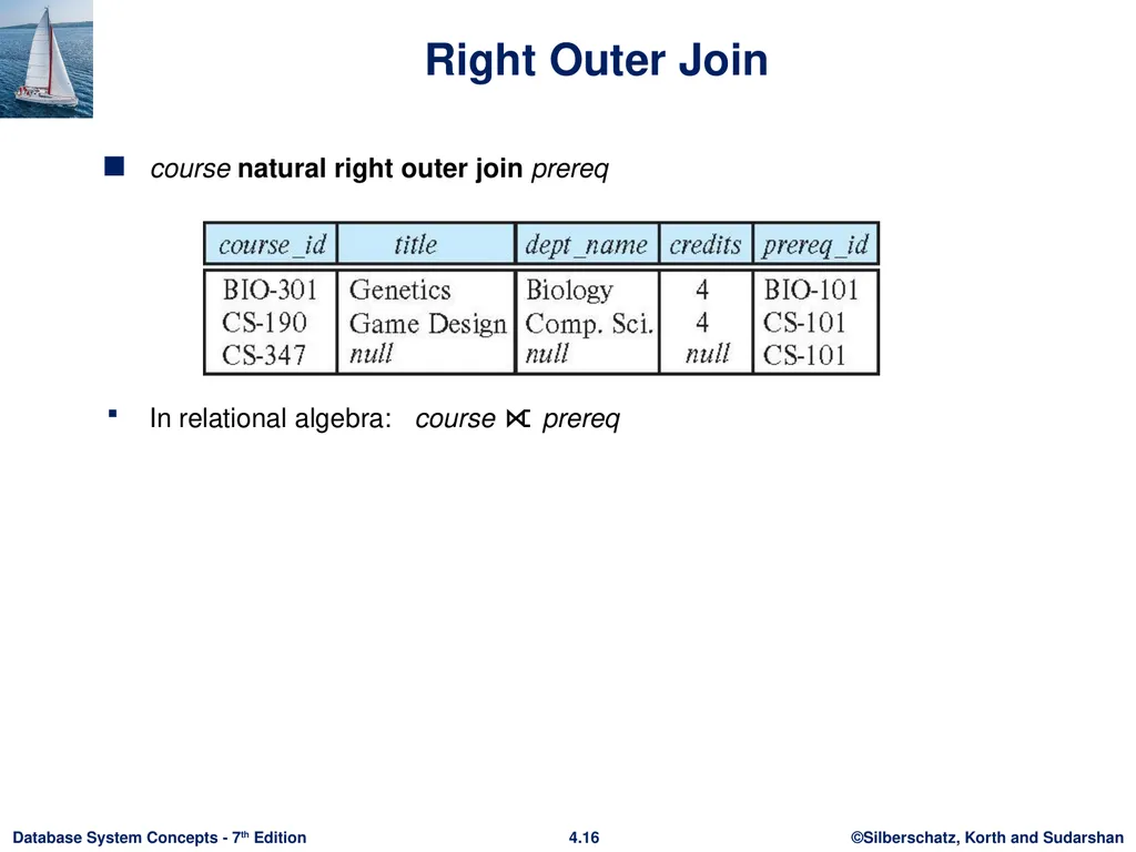 Chapter 4 : Intermediate SQL Outline Join - slide 13 of 58