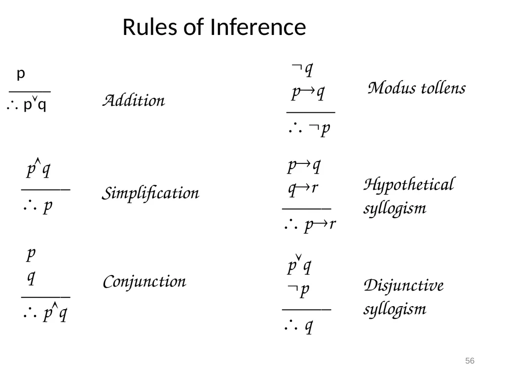 Discrete Mathematics Department of Computer - slide 56 of 78