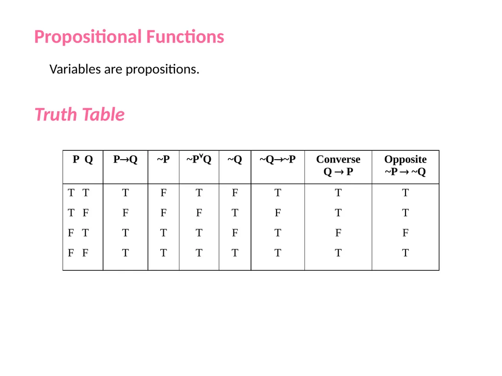 Discrete Mathematics Department of Computer - slide 24 of 78