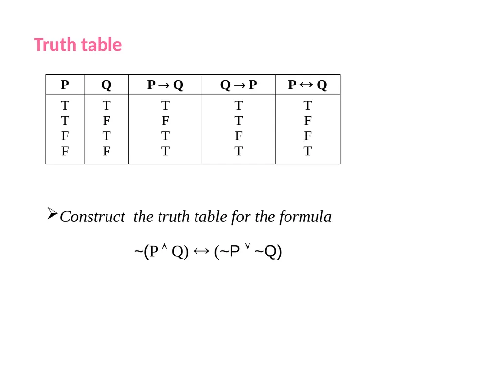 Discrete Mathematics Department of Computer - slide 21 of 78