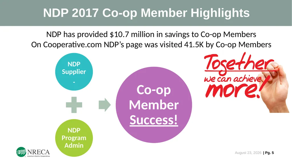 NRECA’s National Discounts Program (NDP) An - slide 5 of 8