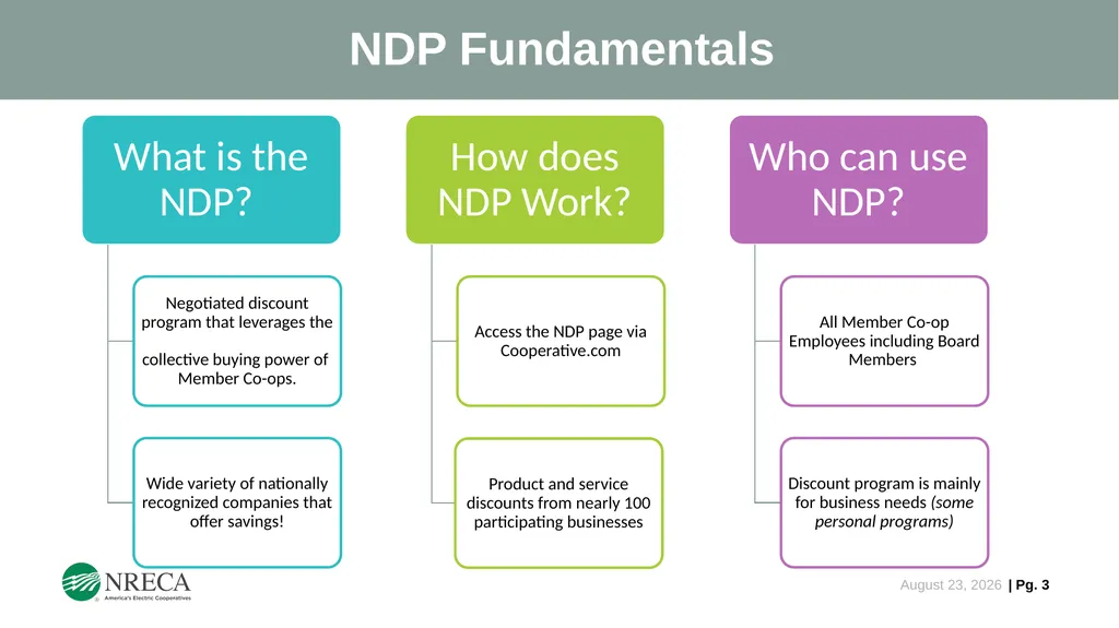NRECA’s National Discounts Program (NDP) An - slide 3 of 8