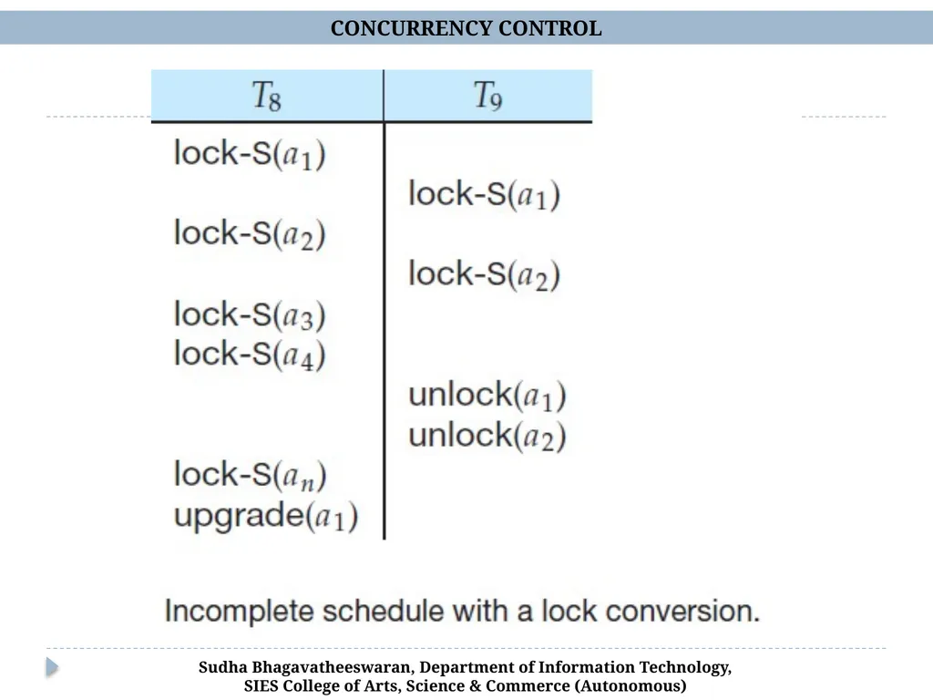 Concurrency Control Chp 15, Database Systems, - slide 14 of 20