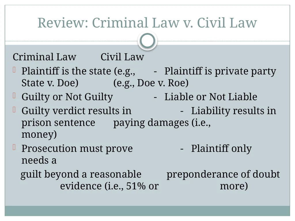 by Greg Albert and Miles E. Hawks Introduction to - slide 2 of 23