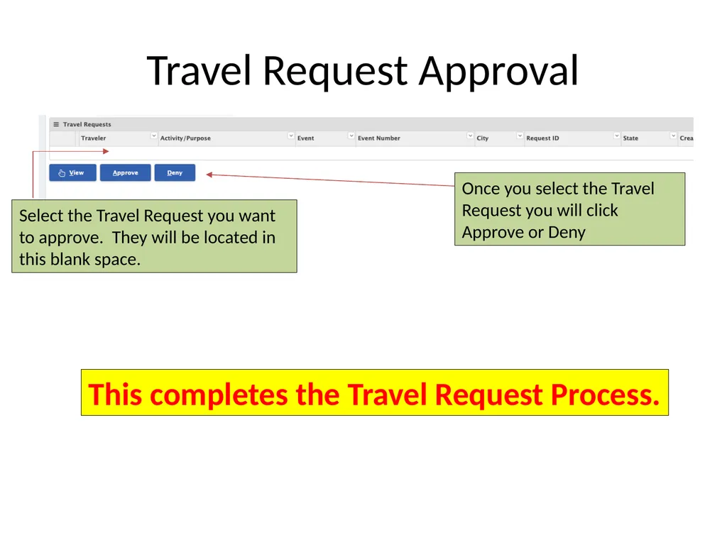 TRAVEL REQUEST IN FRONTLINE My Service Center - slide 22 of 22