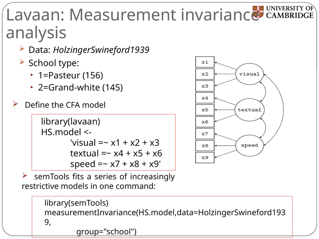 Multiple group measurement invariance analysis in - slide 11 of 37