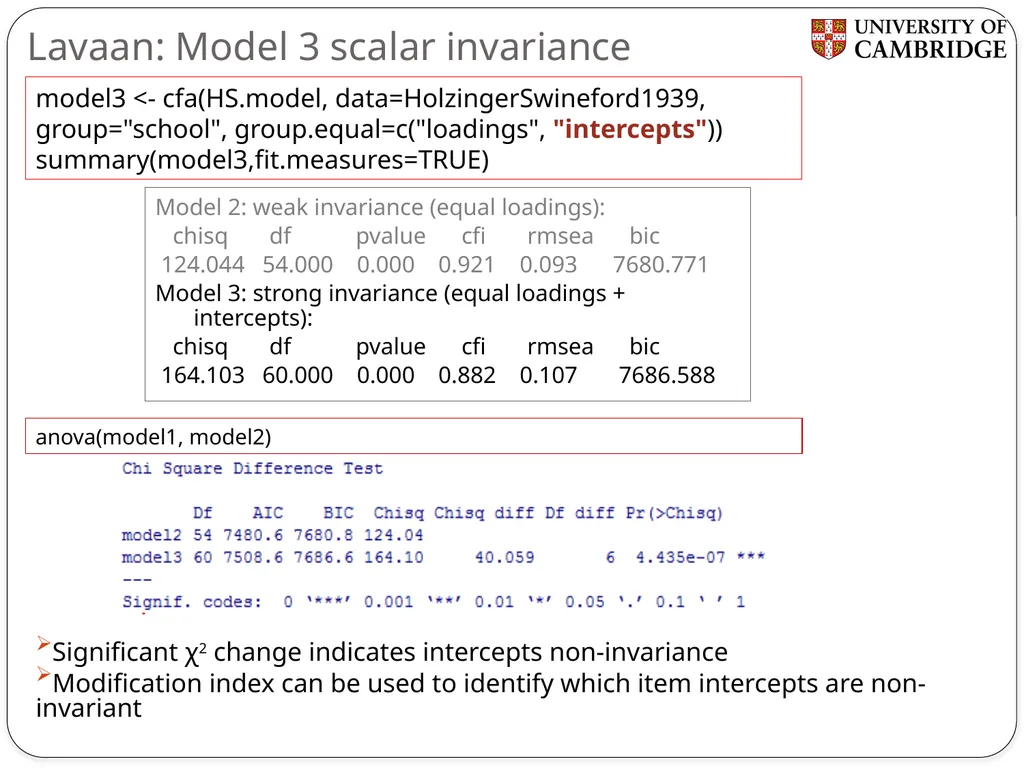 Multiple group measurement invariance analysis in - slide 24 of 37