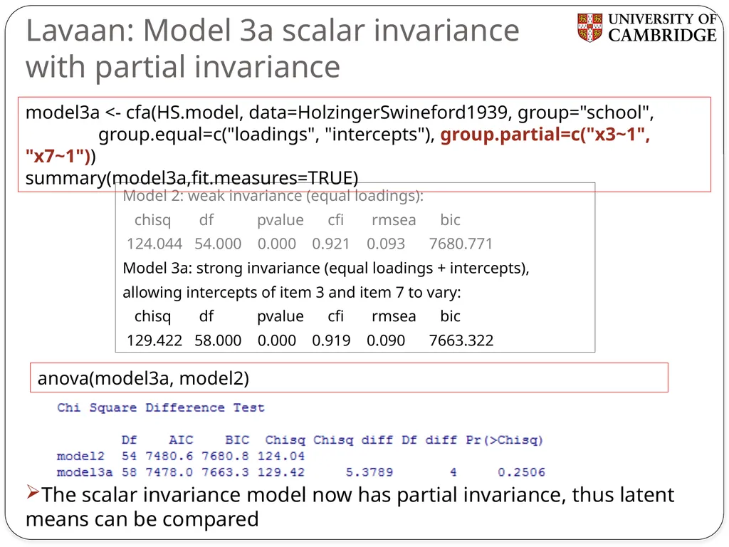Multiple group measurement invariance analysis in - slide 27 of 37
