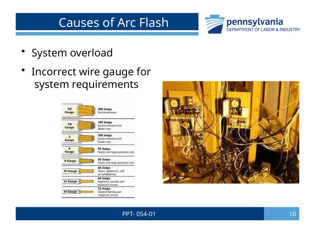 PPT- 054-01 1 Bureau of Workers’ Comp PA Training - slide 10 of 56
