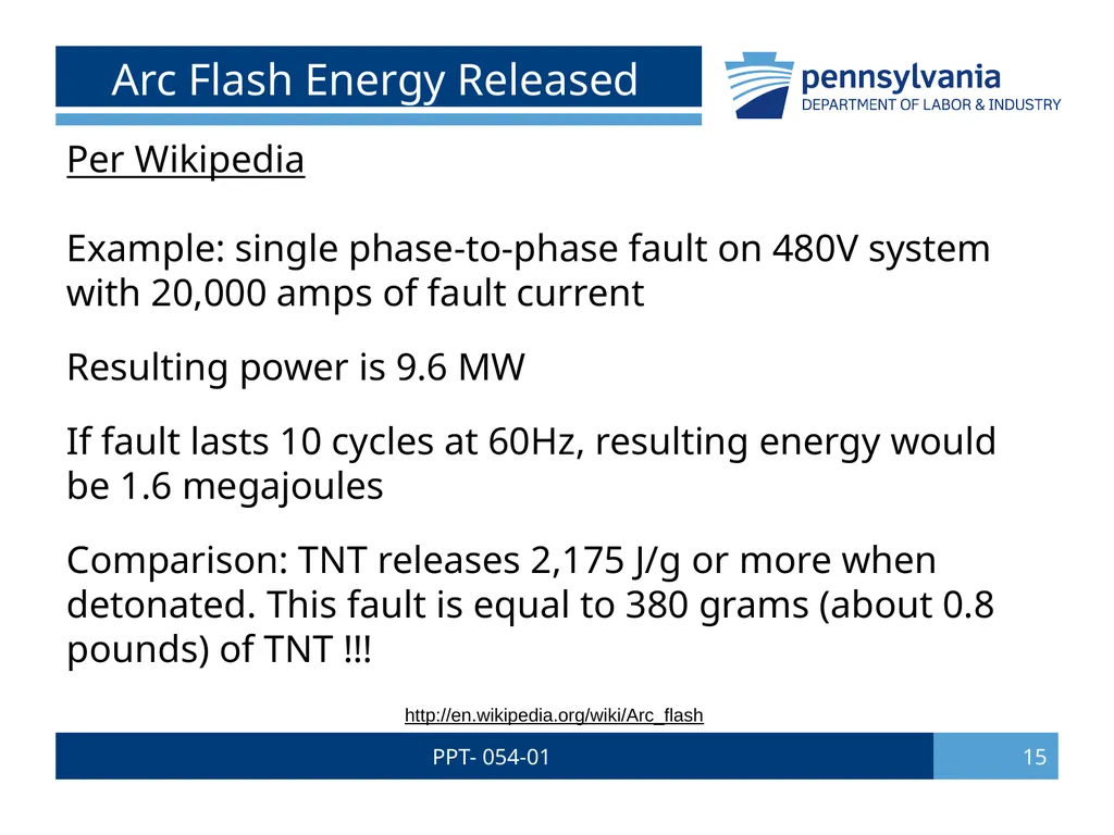 PPT- 054-01 1 Bureau of Workers’ Comp PA Training - slide 15 of 56