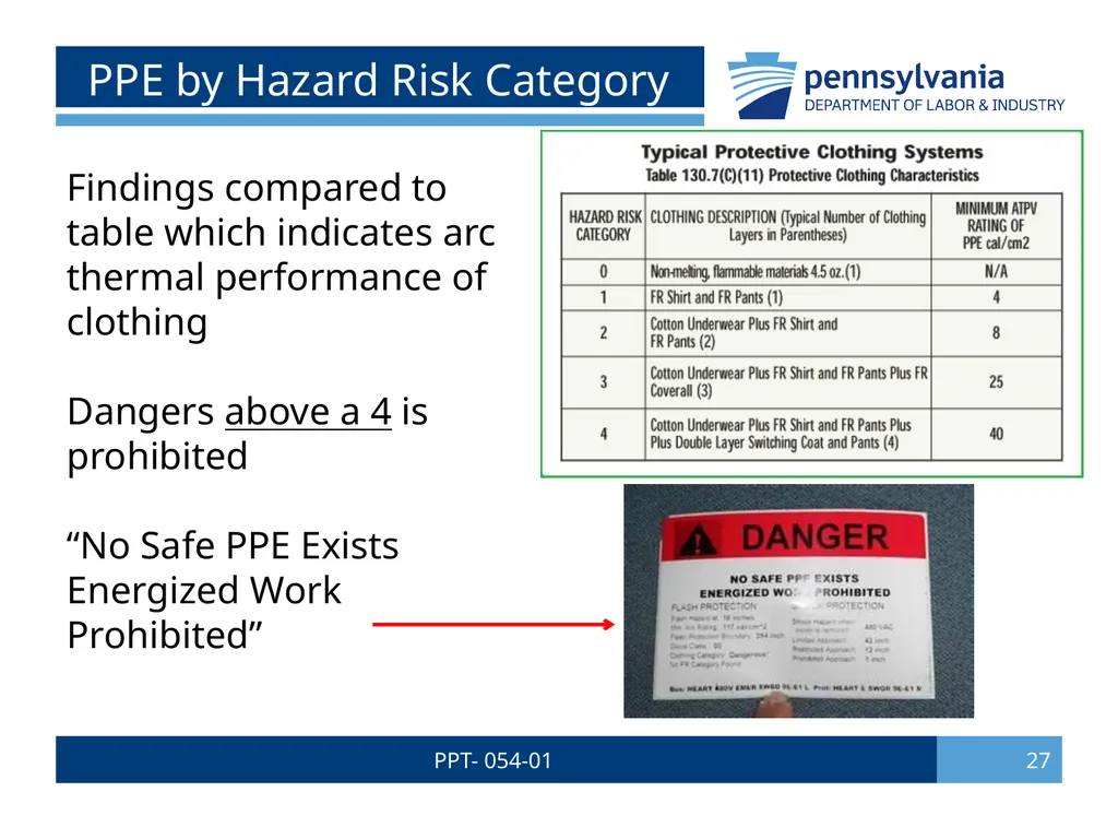 PPT- 054-01 1 Bureau of Workers’ Comp PA Training - slide 27 of 56