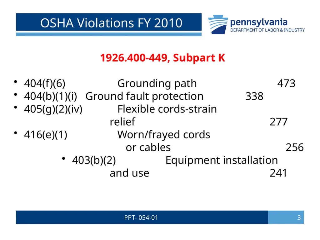 PPT- 054-01 1 Bureau of Workers’ Comp PA Training - slide 3 of 56