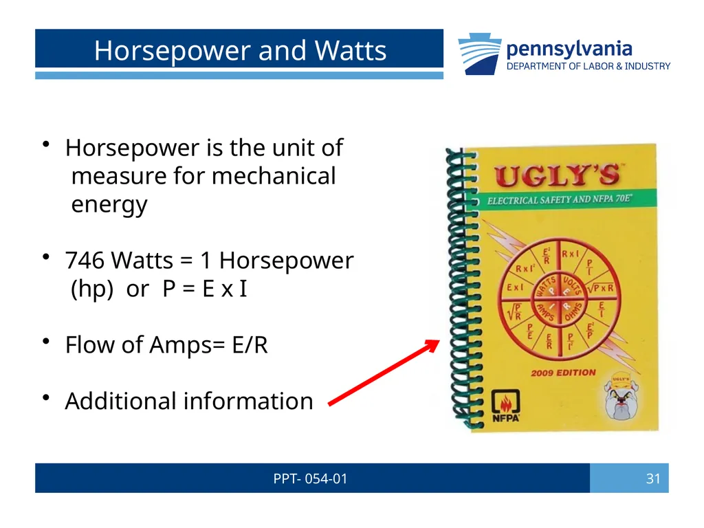 PPT- 054-01 1 Bureau of Workers’ Comp PA Training - slide 31 of 56