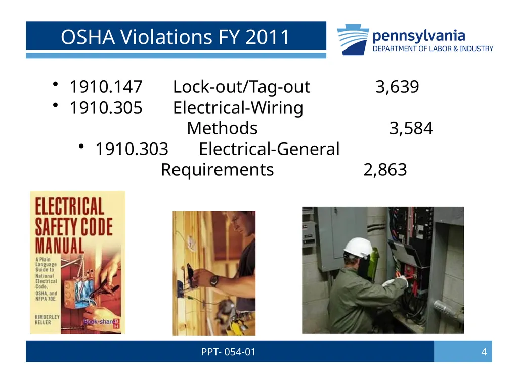 PPT- 054-01 1 Bureau of Workers’ Comp PA Training - slide 4 of 56
