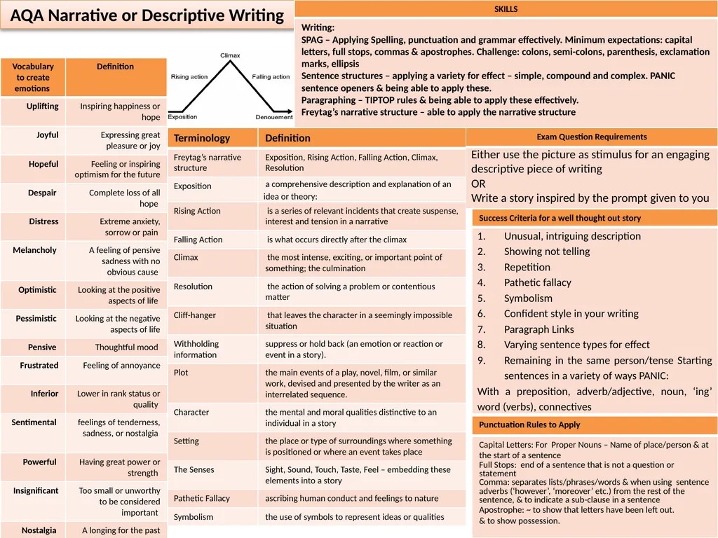Knowledge Organisers: AQA Language Paper 1 – - slide 4 of 10
