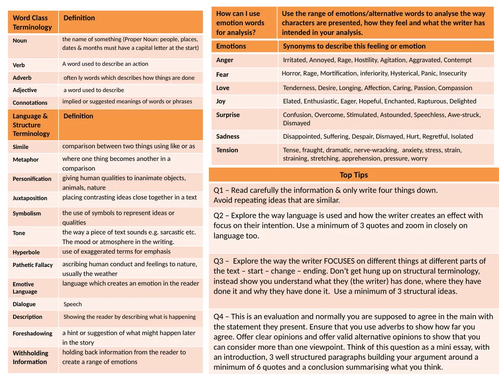Knowledge Organisers: AQA Language Paper 1 – - slide 3 of 10