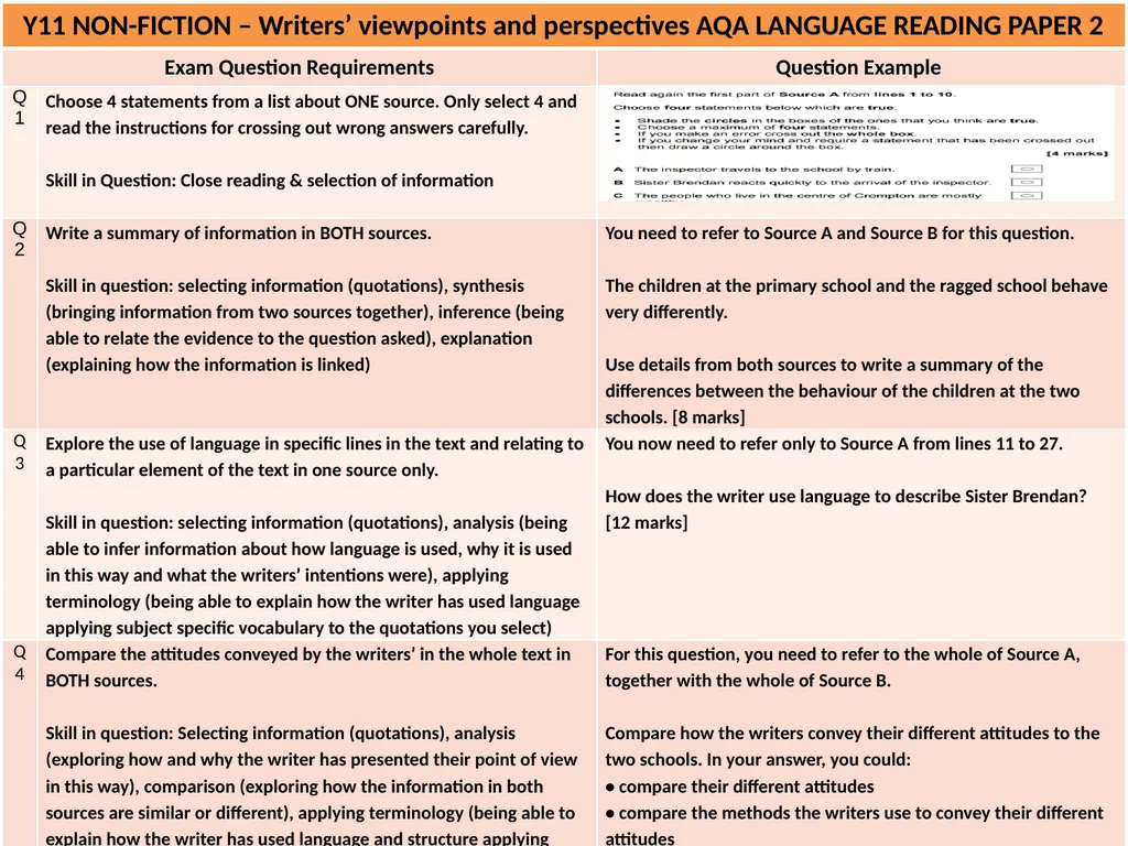 Knowledge Organisers: AQA Language Paper 1 – - slide 6 of 10