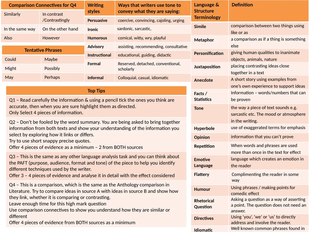 Knowledge Organisers: AQA Language Paper 1 – - slide 7 of 10