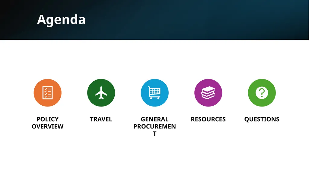 Travel & Procurement Hot Topics OGC Team Talk - slide 3 of 25