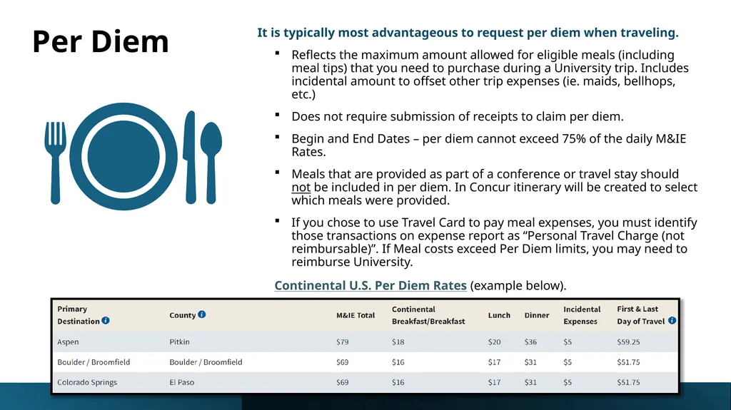 Travel & Procurement Hot Topics OGC Team Talk - slide 13 of 25