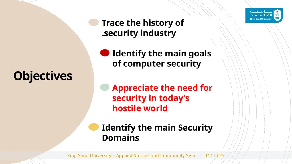 1111 CYS Cyber Security Foundations 2#Lecture - slide 3 of 10