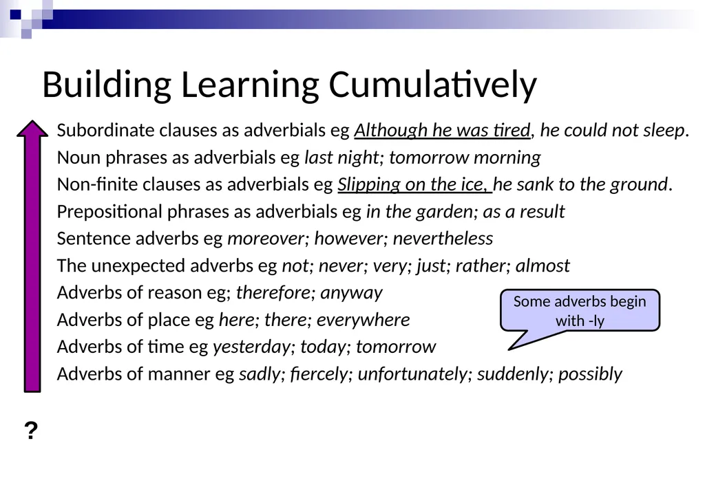 BUILDINg UNDERSTANDING OF Sentences: adverbials - slide 16 of 16